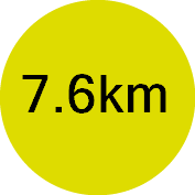Distance: 7.6 km